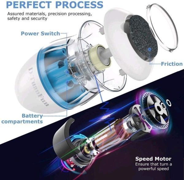 Electric Vacuum Foot Grinder